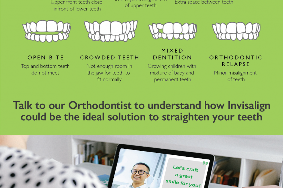 Greenlife dental - different kinds of bites