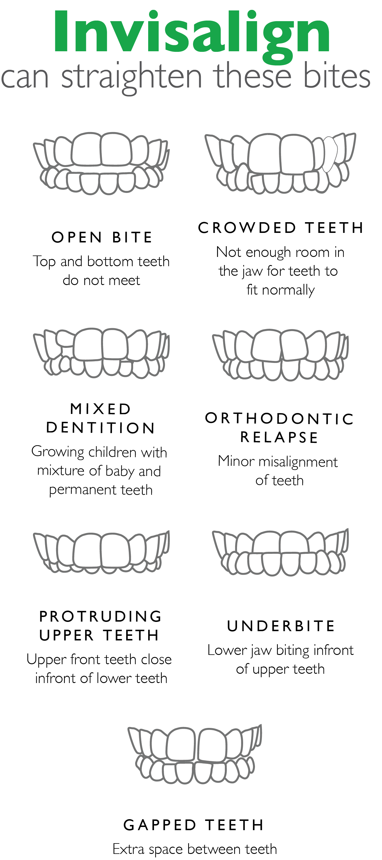 braces or invisalign